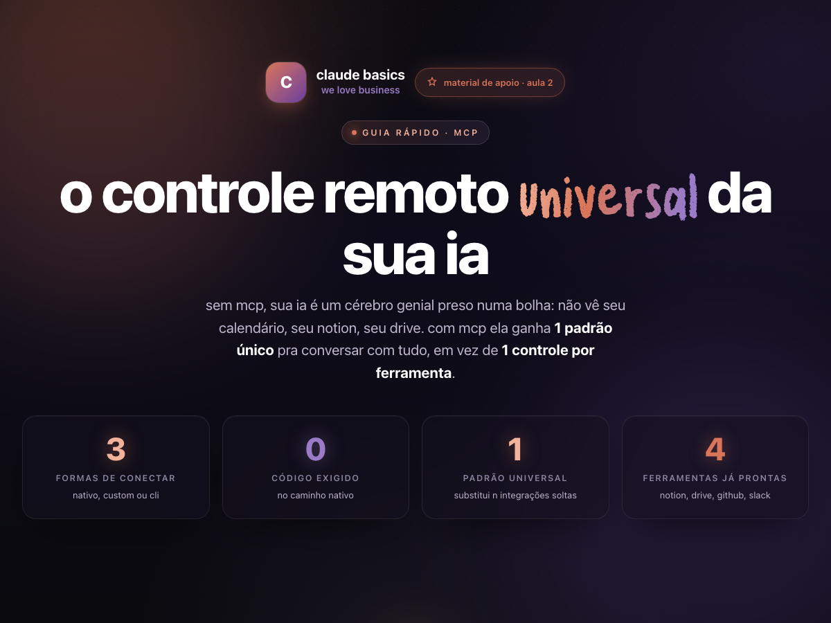 Preview: o controle remoto universal da sua ia