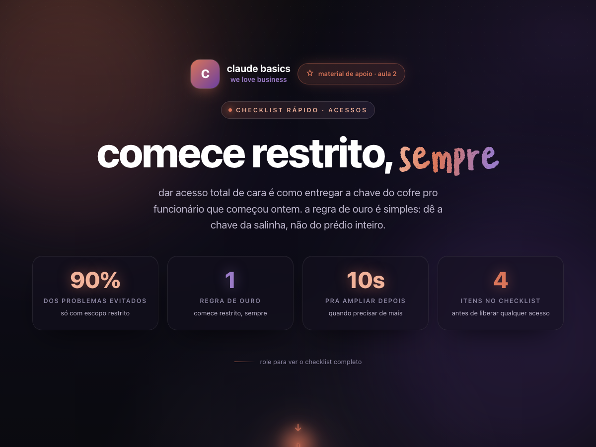 Preview: comece restrito, sempre
