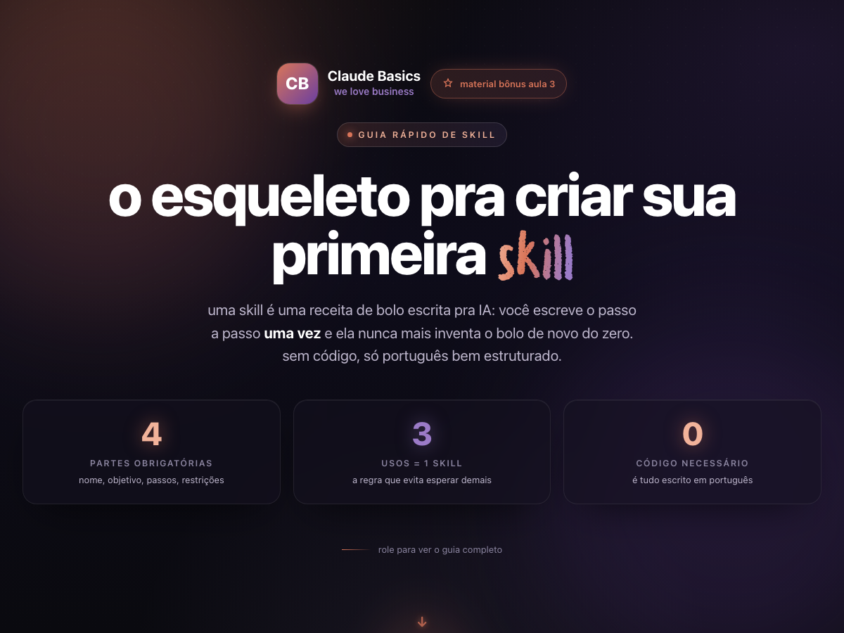 Preview: o esqueleto pra criar sua primeira skill