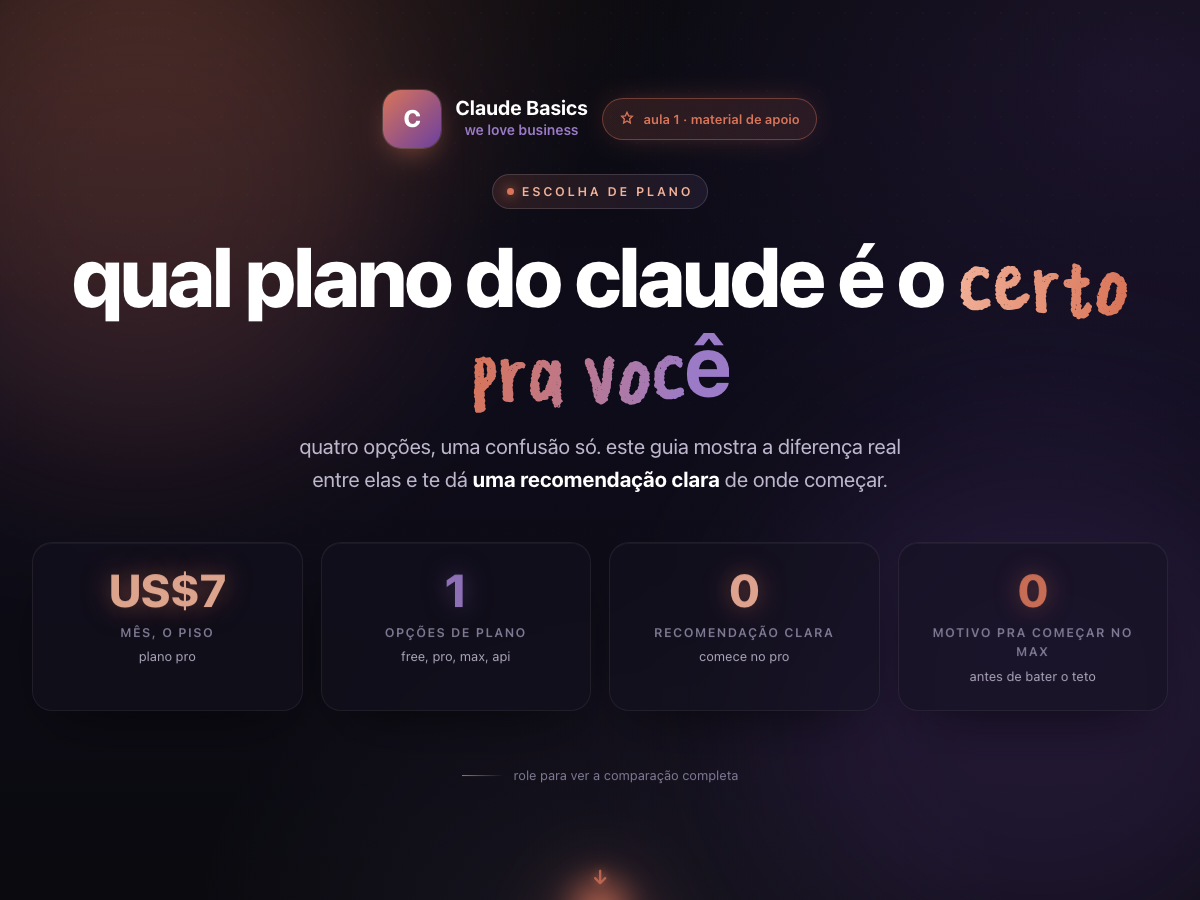Preview: qual plano do claude é o certo pra você